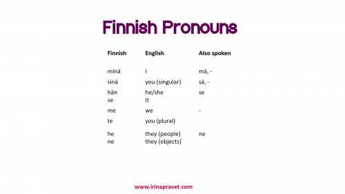 Finnish pronouns